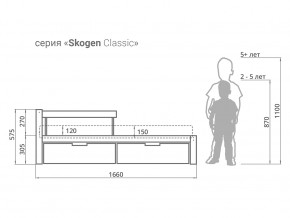 Кровать Svogen classic с ящиками и бортиком графит-белый в Озёрске - ozyorsk.magazinmebel.ru | фото - изображение 2