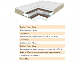 Матрас Волле 160х200 в Озёрске - ozyorsk.magazinmebel.ru | фото - изображение 2